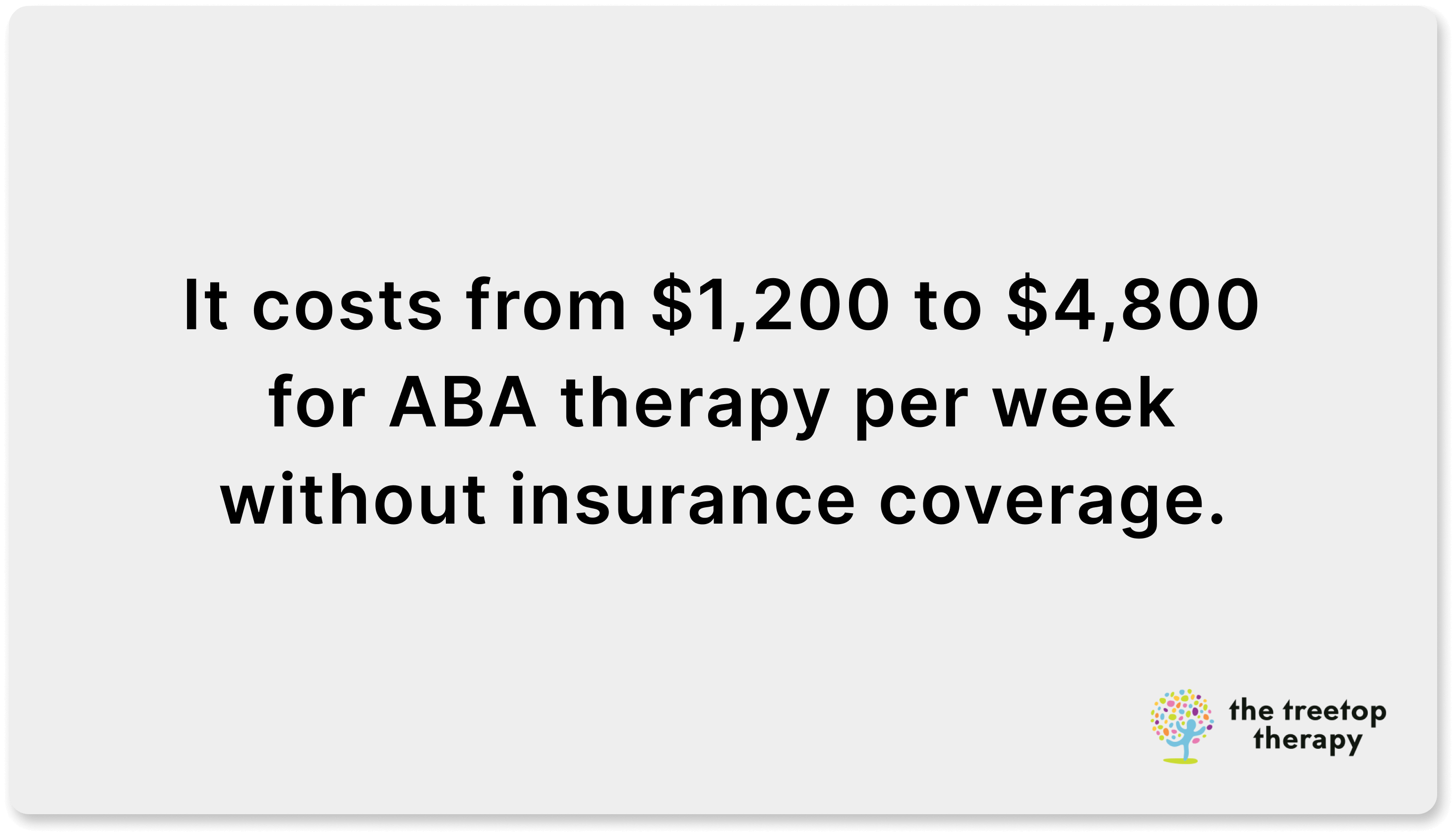 aba therapy weekly cost